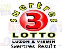 pinoy swertres team